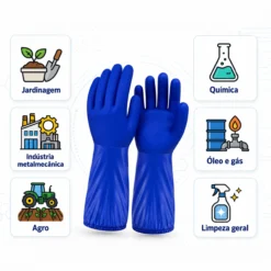 Luvas de proteção azuis com ícones de categorias: Jardinagem, Química, Óleo e gás, Limpeza geral, Agro e Indústria metalmecânica, em fundo com elementos geométricos